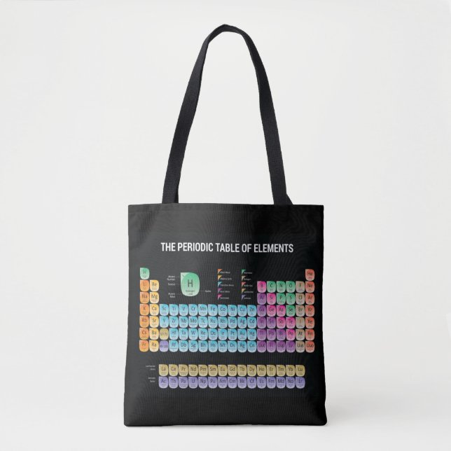 Periodic table of elements throw pillow tote bag (Front)