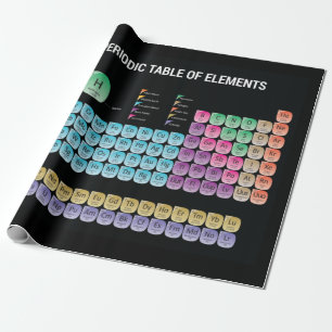 Periodic table of elements throw pillow wrapping paper