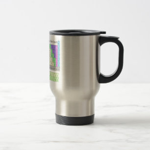 Periodic table of elements travel mug