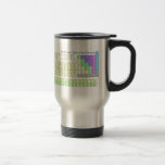 Periodic table of elements travel mug<br><div class="desc">Periodic table of elements of Chemistry. A periodic table is a tabular display of the chemical elements,  organised on the basis of their atomic numbers,  electron configurations,  and recurring chemical properties. Elements in the periodic table are presented in order of increasing atomic number.</div>