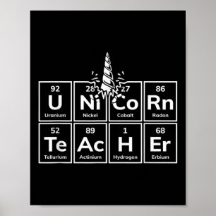 Periodic Table Of Elements Unicorn Teacher Back To Poster