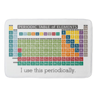 Periodic Table of Elements - Use Periodically Bath Mat