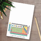 Periodic Table of Elements - Use Periodically