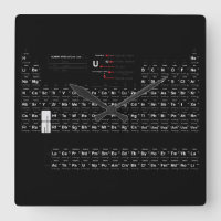 Periodic Table Of Elements Wall Clock
