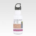 Periodic Table of Elements Water Bottle<br><div class="desc">To revise your chemistry lessons,  use this water bottle with the 118 atomic elements in pastel colours of the Periodic Table of Elements that you can take it everywhere with you! Or get it for a special gift to your science nerd friend or your favourite teacher!</div>