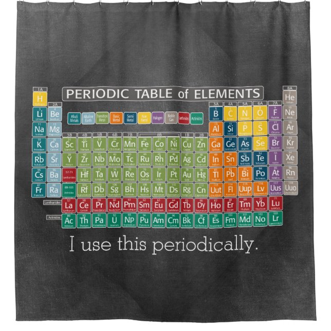 Periodic Table of Elements with Chalkboard Shower Curtain (Front)