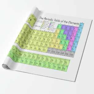 Periodic table of elements wrapping paper