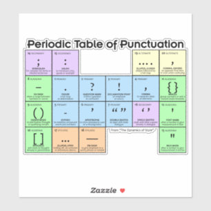 Periodic Table of Punctuation Large Sticker