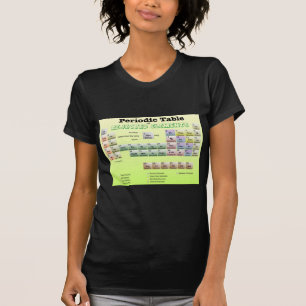 Periodic Table of rejected Elements T-Shirt