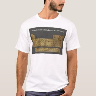 Periodic Table of Shakespeare Characters T-Shirt