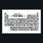 Periodic Table of Texting (b&w) Poster<br><div class="desc">Common texting acronyms displayed on a periodic table for easy reference. Buy it to enhance your texting lingo or just to have something cool and original. Parents,  you might need this to familiarise yourself with how your kids are writing nowadays! 
 Also available in blue,  pink and brown</div>
