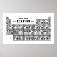 Periodic Table of Texting (b&w)