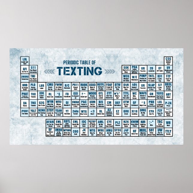 Periodic Table of Texting (Blue) Poster (Front)