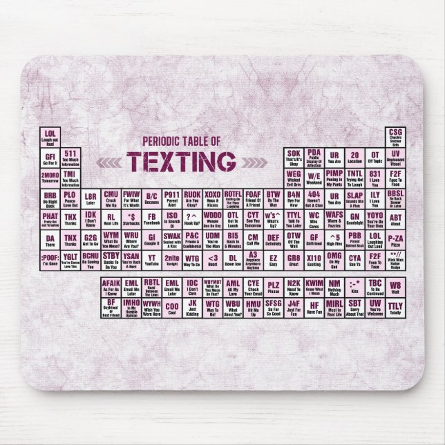 Periodic Table of Texting (Pink) Mouse Pad (Front)