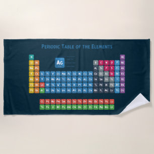 Periodic Table of the Elements 2 Beach Towel