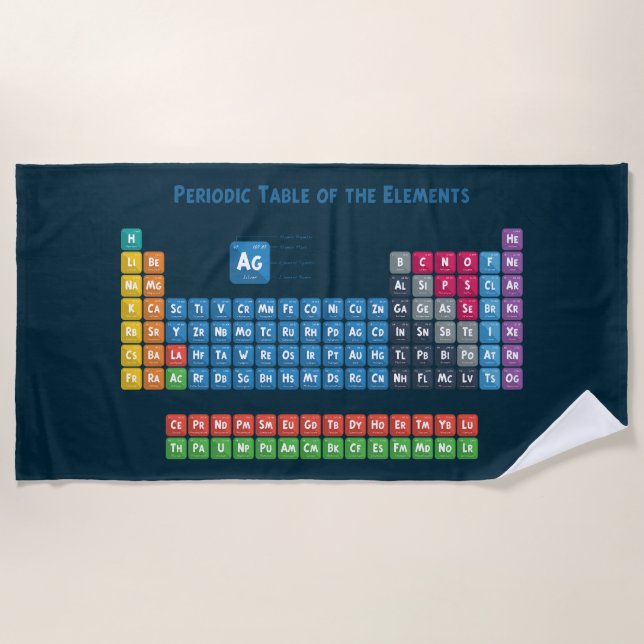 Periodic Table of the Elements 2 Beach Towel (Front)