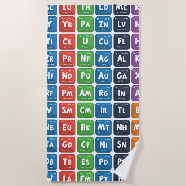 Periodic Table of the Elements 3 Beach Towel (Front)