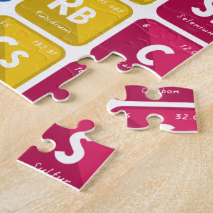 Periodic Table of the Elements 3 Jigsaw Puzzle