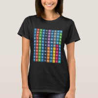 Periodic Table of the Elements 3