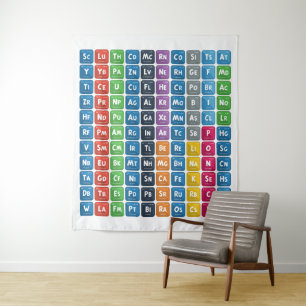 Periodic Table of the Elements 3 Tapestry