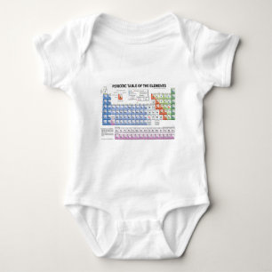 Periodic Table of the Elements Baby Bodysuit
