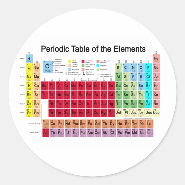 Periodic Table of the Elements Classic Round Sticker (Front)