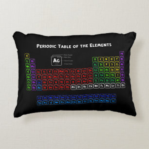 Periodic Table of the Elements Decorative Cushion