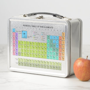 Periodic Table Of The Elements engl. language Metal Lunch Box