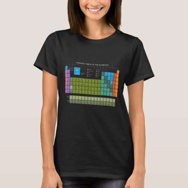 Periodic Table Of The Elements engl. language T-Shirt (Front)