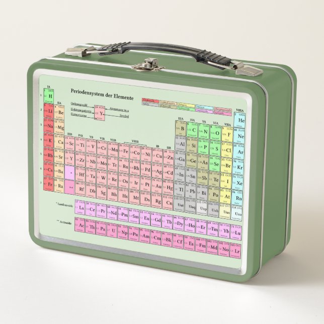 Periodic Table Of The Elements german language Metal Lunch Box (Front)