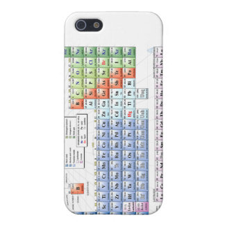 Periodic Table of the Elements iPhone 5 Cover