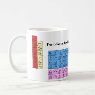 Periodic table of the elements - mug