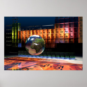 Periodic Table of the Elements Poster
