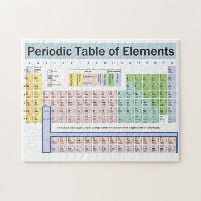 Periodic Table of the Elements Puzzle (Horizontal)