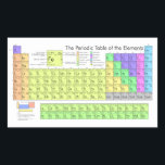 Periodic Table of the Elements Rectangular Sticker<br><div class="desc">Do you science? Do you like science? Do you like elements? Here,  we have laid them all out in a nice table with lots of scientific information about them! Do not use this to cheat on your tests,  students.</div>