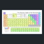 Periodic Table of the Elements Rectangular Sticker<br><div class="desc">Do you science? Do you like science? Do you like elements? Here,  we have laid them all out in a nice table with lots of scientific information about them! Do not use this to cheat on your tests,  students.</div>