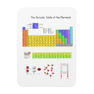 Periodic Table of the Elements Science Magnet