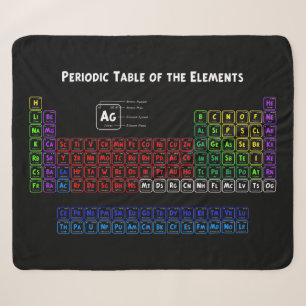 Periodic Table of the Elements Sherpa Blanket