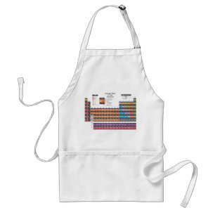 Periodic Table Of The Elements Standard Apron