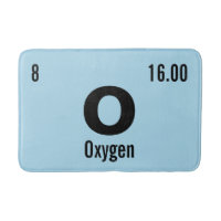 Periodic Table of the Elements Template