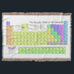 Periodic Table of the Elements Throw Blanket<br><div class="desc">When you're cold,  wrap yourself up in the elements of the universe with this periodic table blanket. You may even memorise it via osmosis. That works,  right?</div>