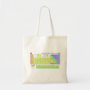 Periodic Table of the Elements Tote Bag