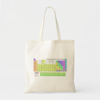 Periodic Table of the Elements Tote Bag