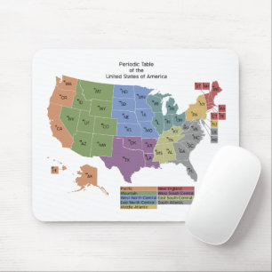 Periodic Table of the United States of America - Mouse Pad