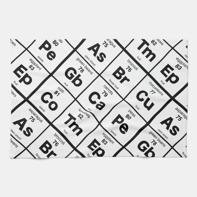 Periodic Table of Vegetables Tea Towel (Horizontal)