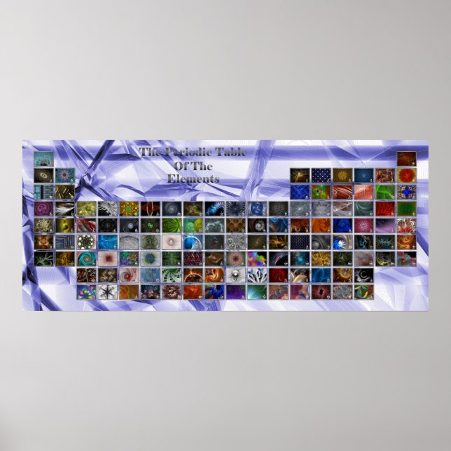 Periodic Table Poster (Front)