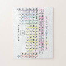 Periodic Table Puzzle