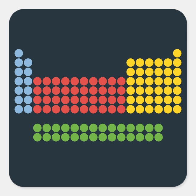 Periodic table square sticker (Front)