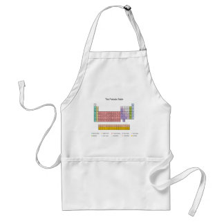 Periodic Table Standard Apron