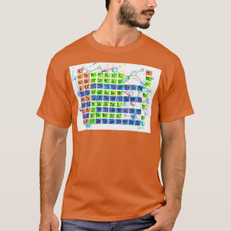 Periodic Table T-Shirt
